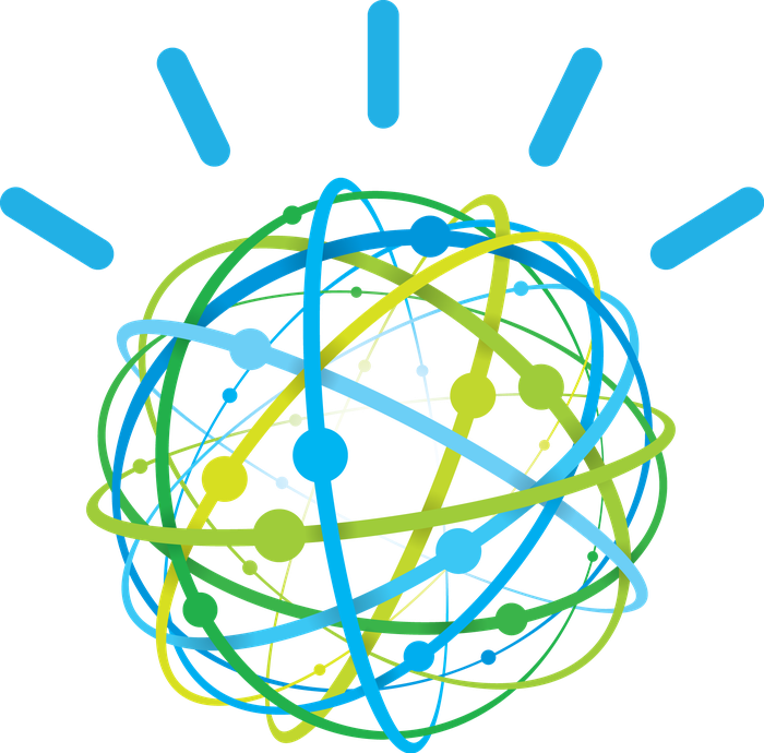 IBM Watson Tone Analyzer API