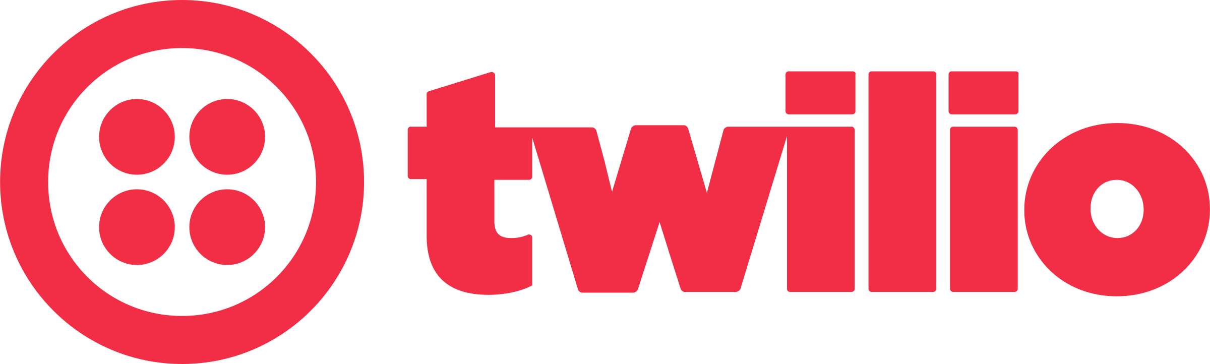 Twilio API